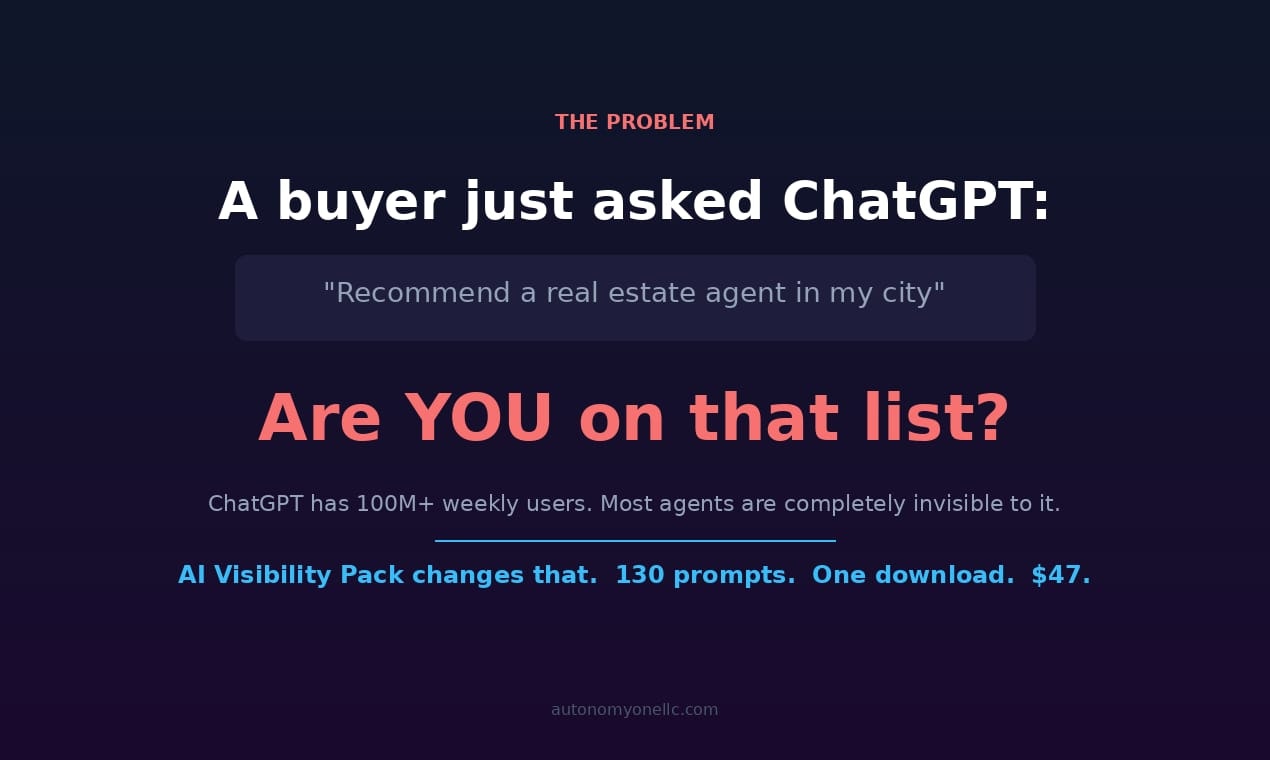 AI Visibility Pack 4 Real Estate Agents gallery image