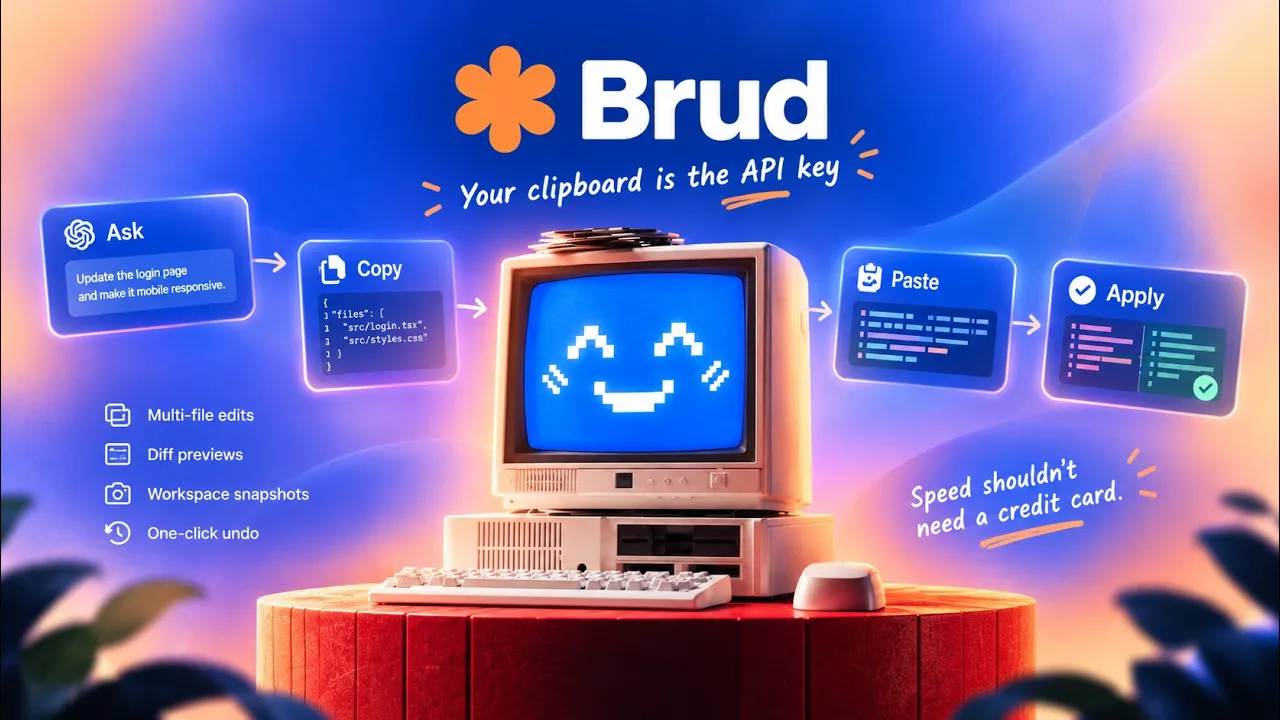 Brud Code gallery image