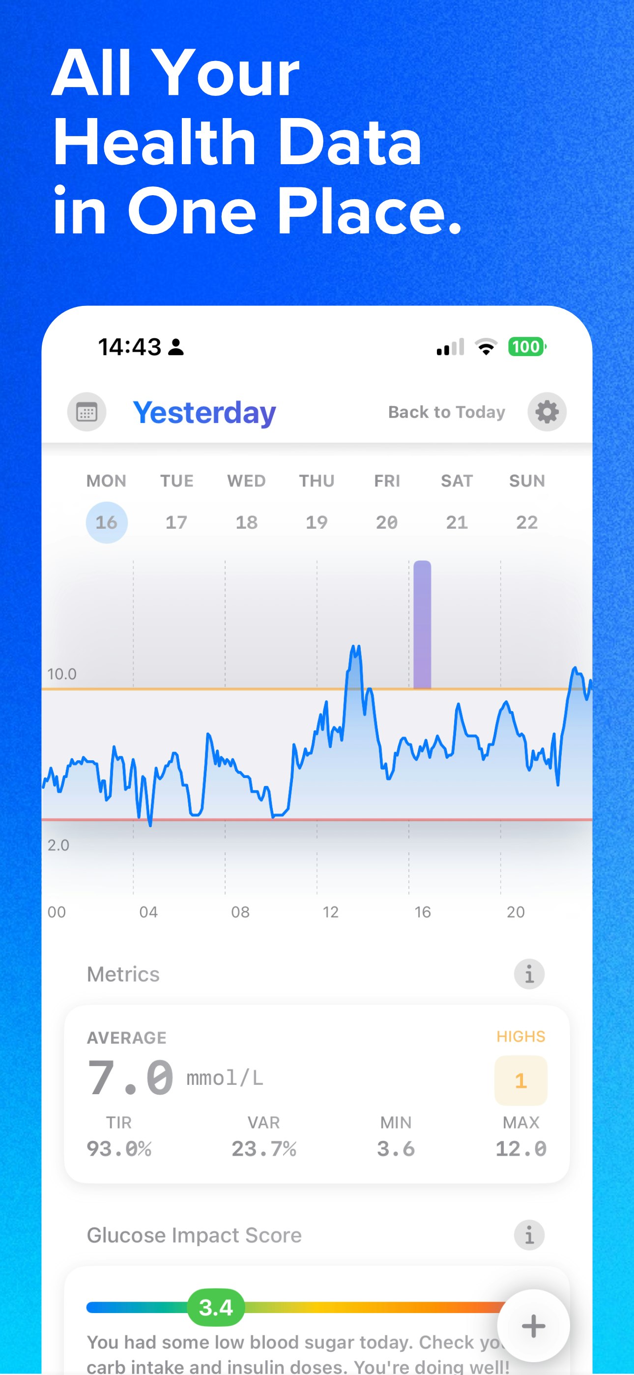 startuptile islet-Track. Control. Thrive.