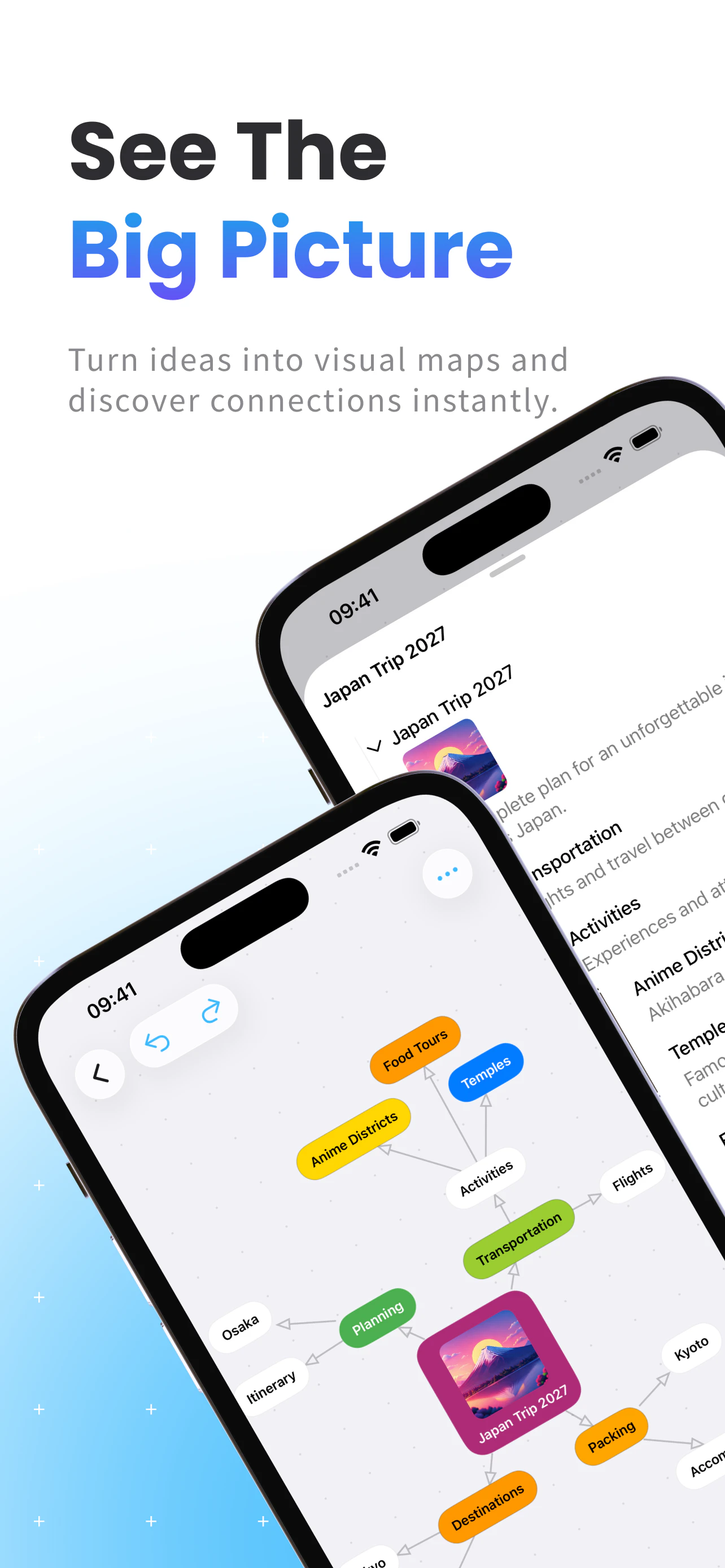 Canvo - Ai Mind Maps 截图