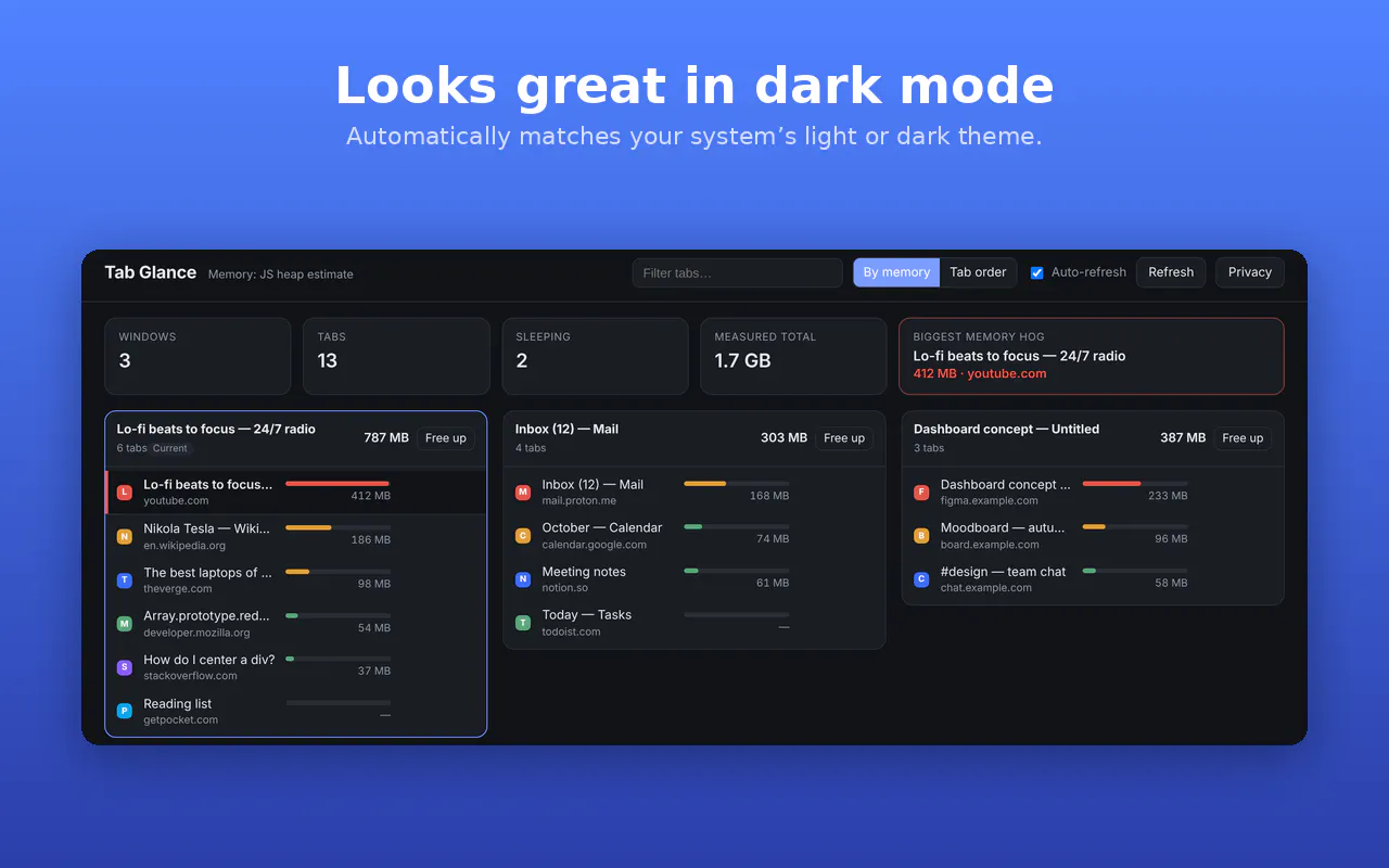 Tab Glance gallery image