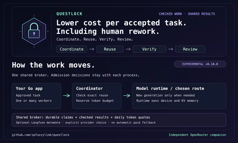 Questlock screenshot 2
