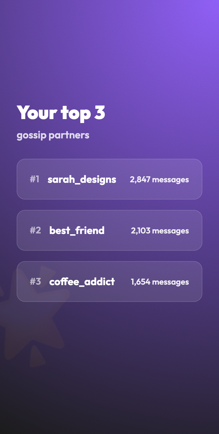 Instagram Wrapped gallery image