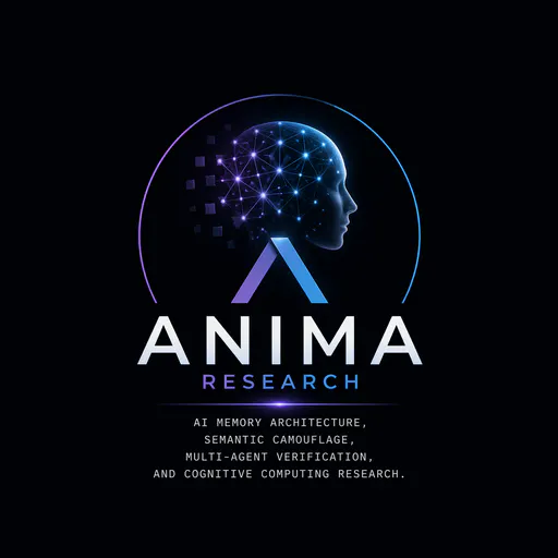 ANIMA Recall