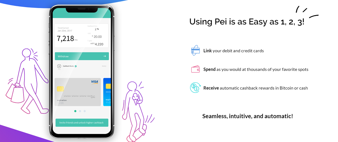 Pei Earn Cashback In Crypto Using Your D!   ebit Or Credit Card - 