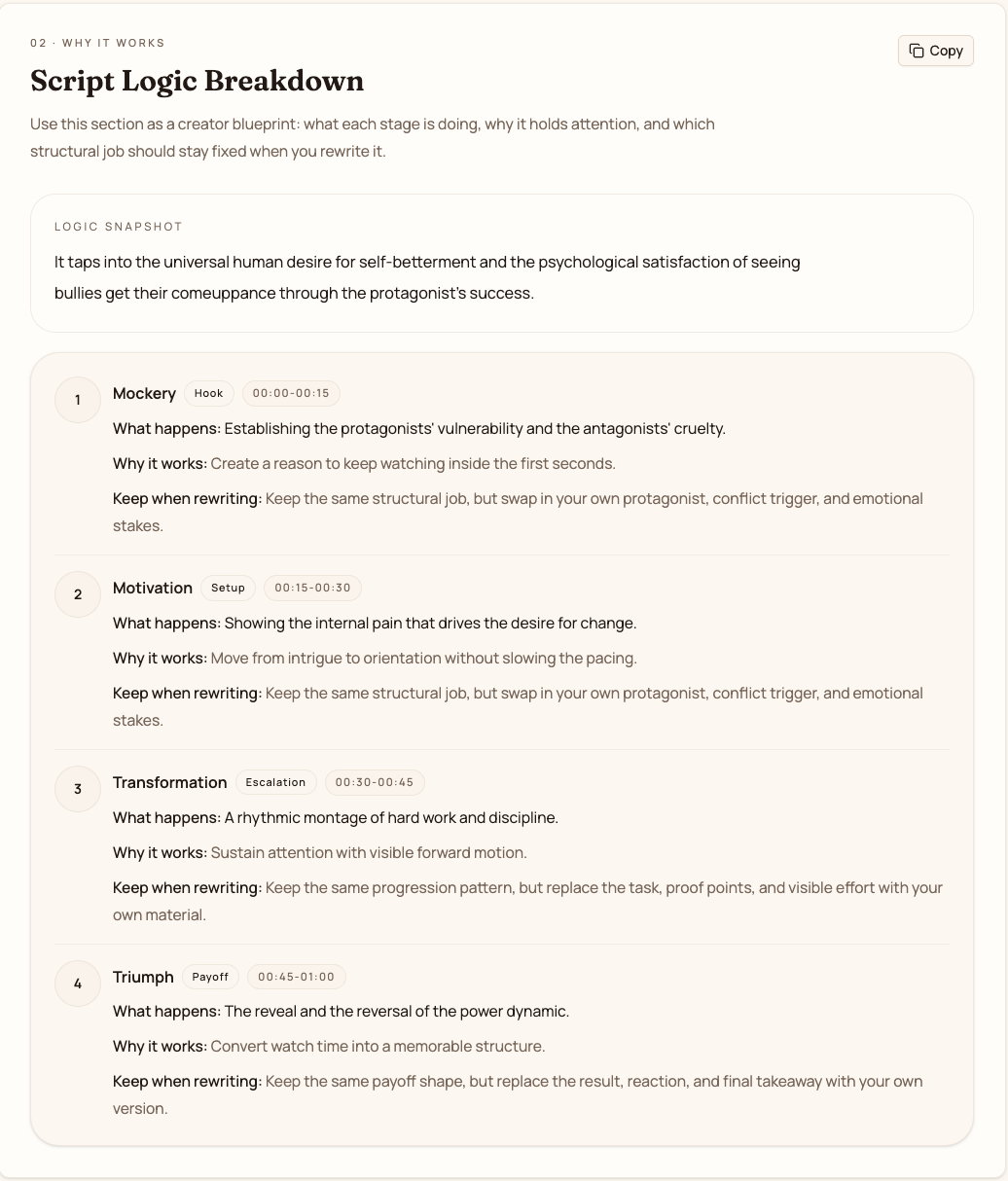 ViraFlow gallery image