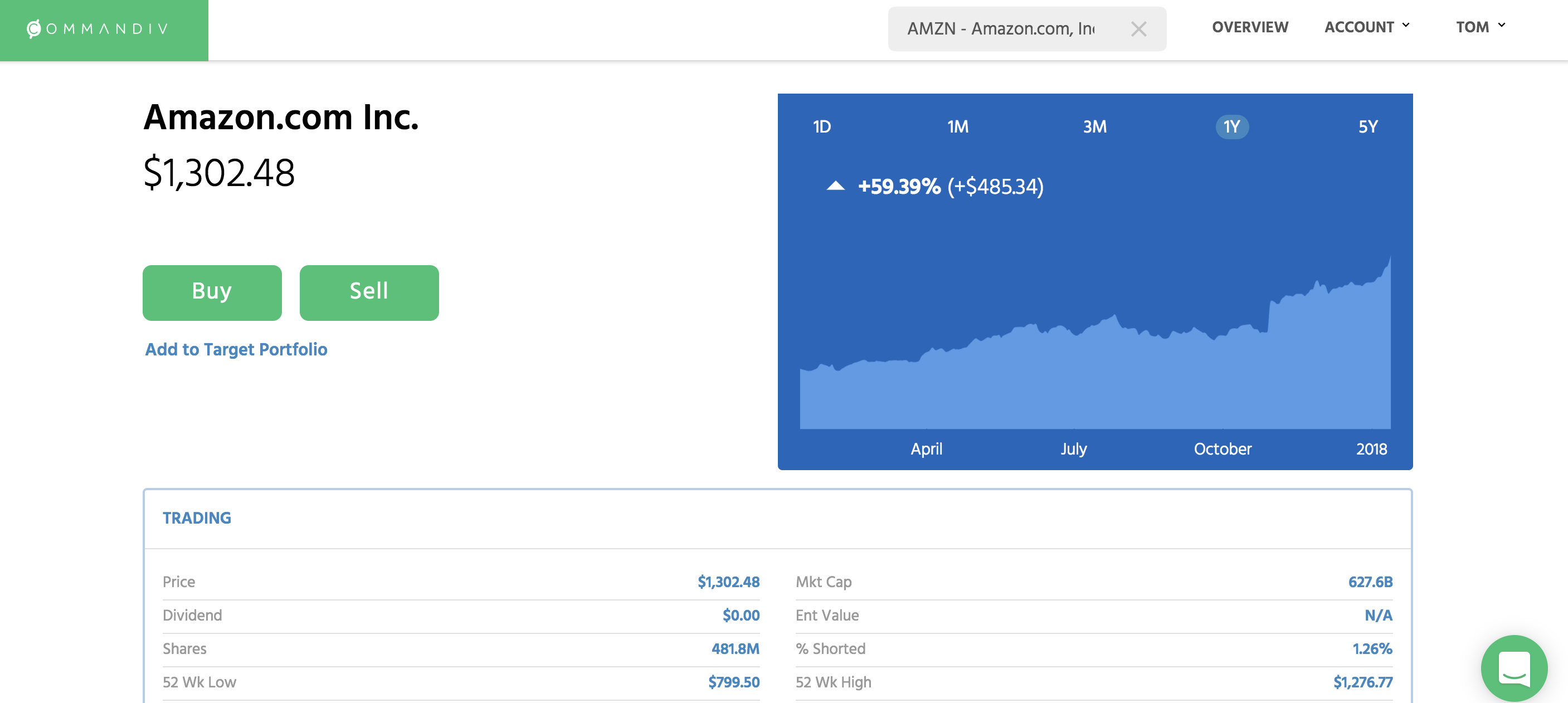 Commandiv gallery image