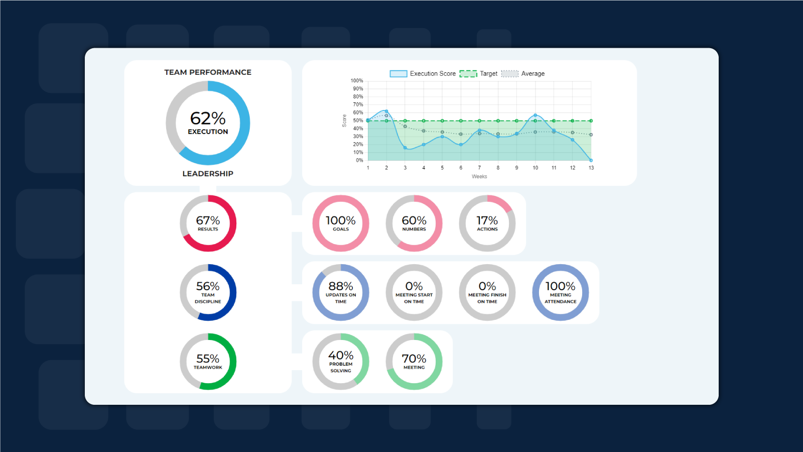 Workfacta gallery image