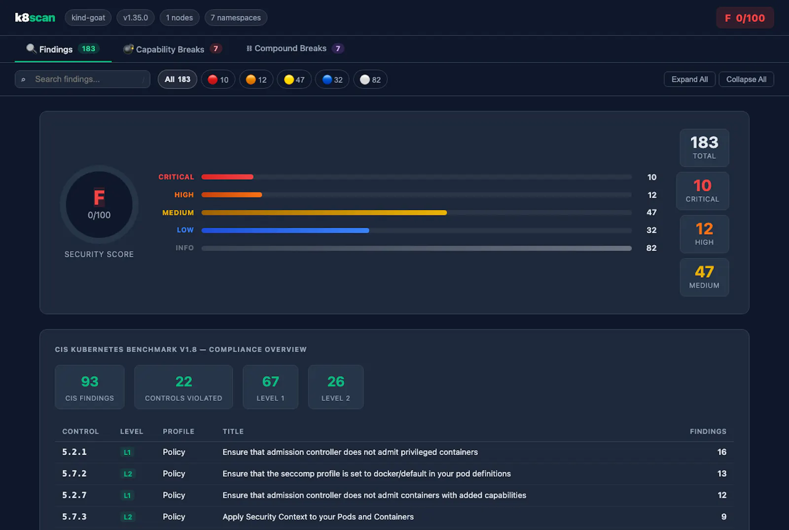 k8scan screenshot 1