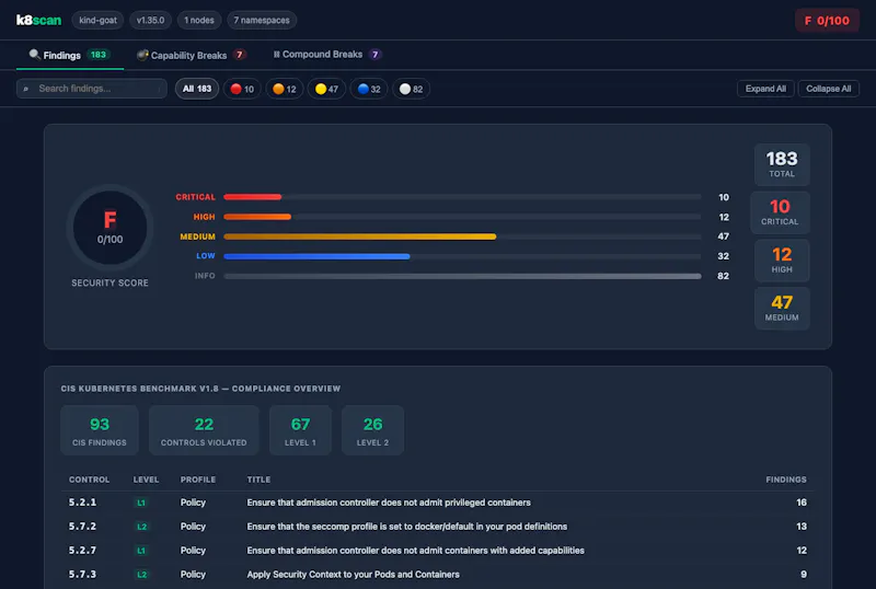 k8scan screenshot 1