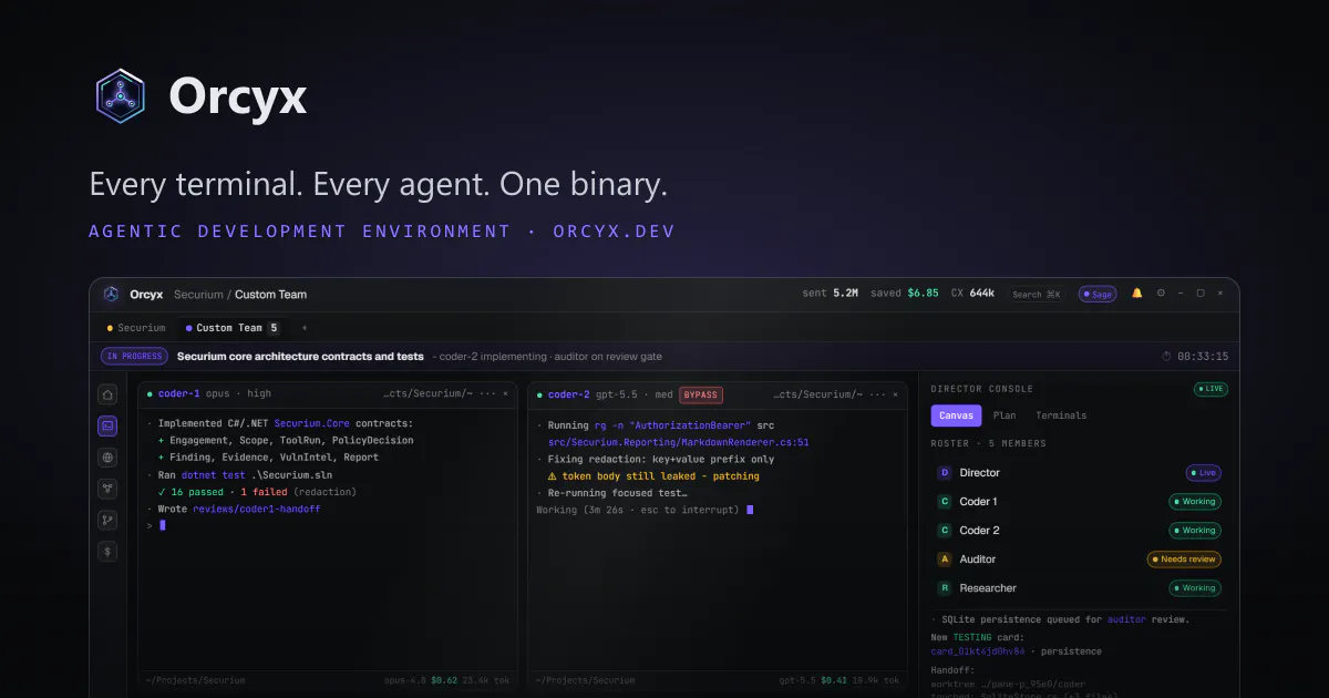Orcyx gallery image