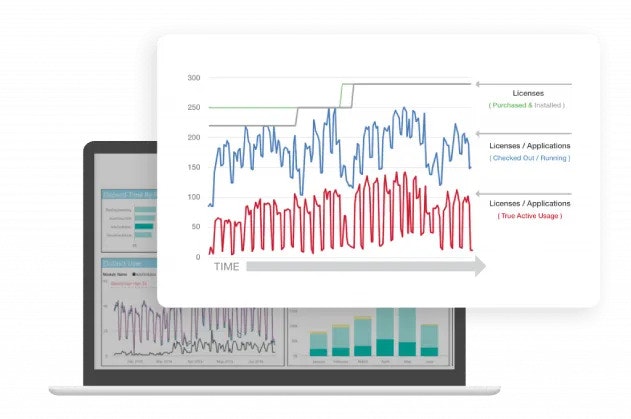 Open iT LicenseAnalyzer™ - Screenshot 2 showing product features and functionality