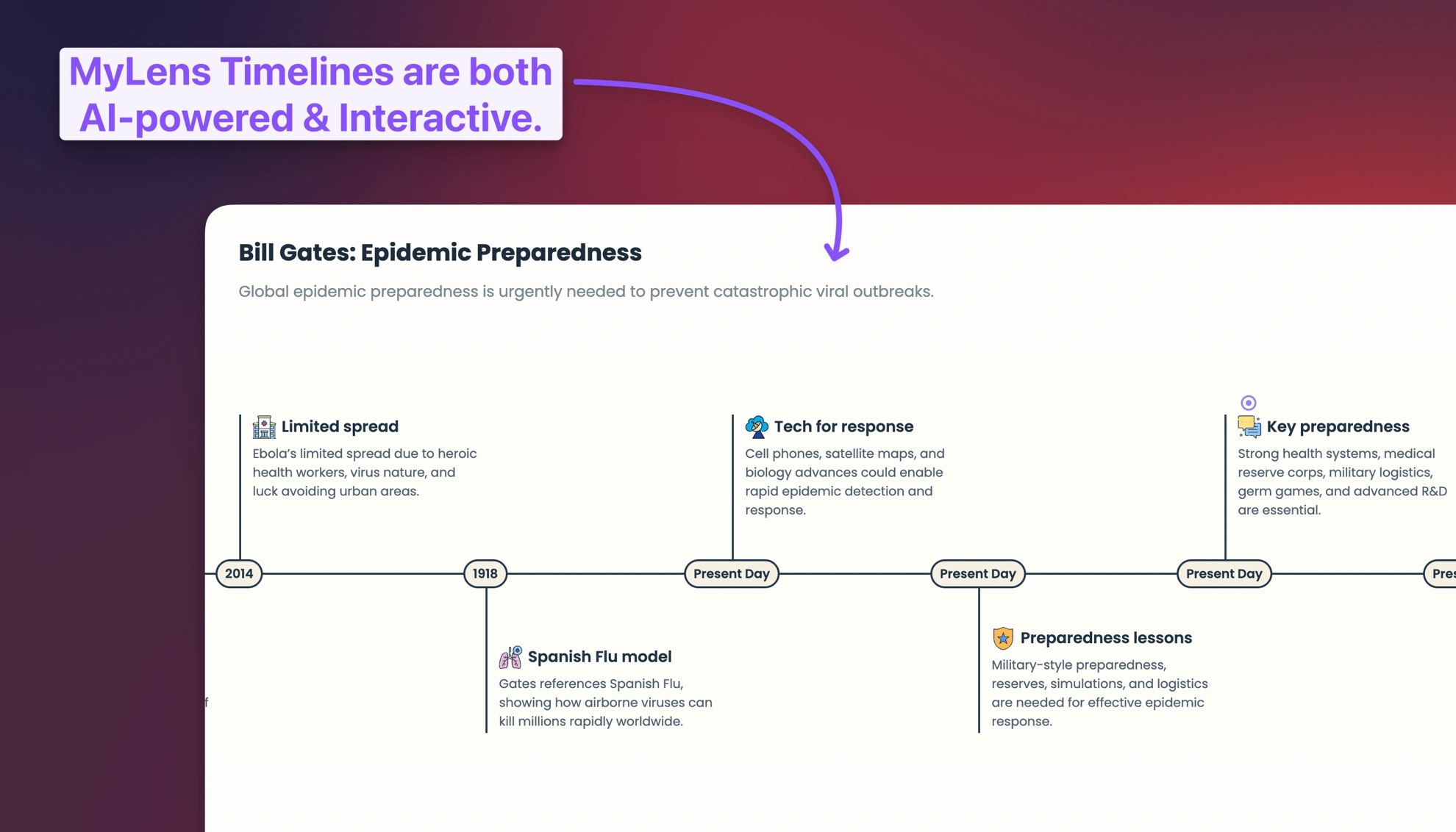 MyLens for Youtube  - Screenshot 3 preview
