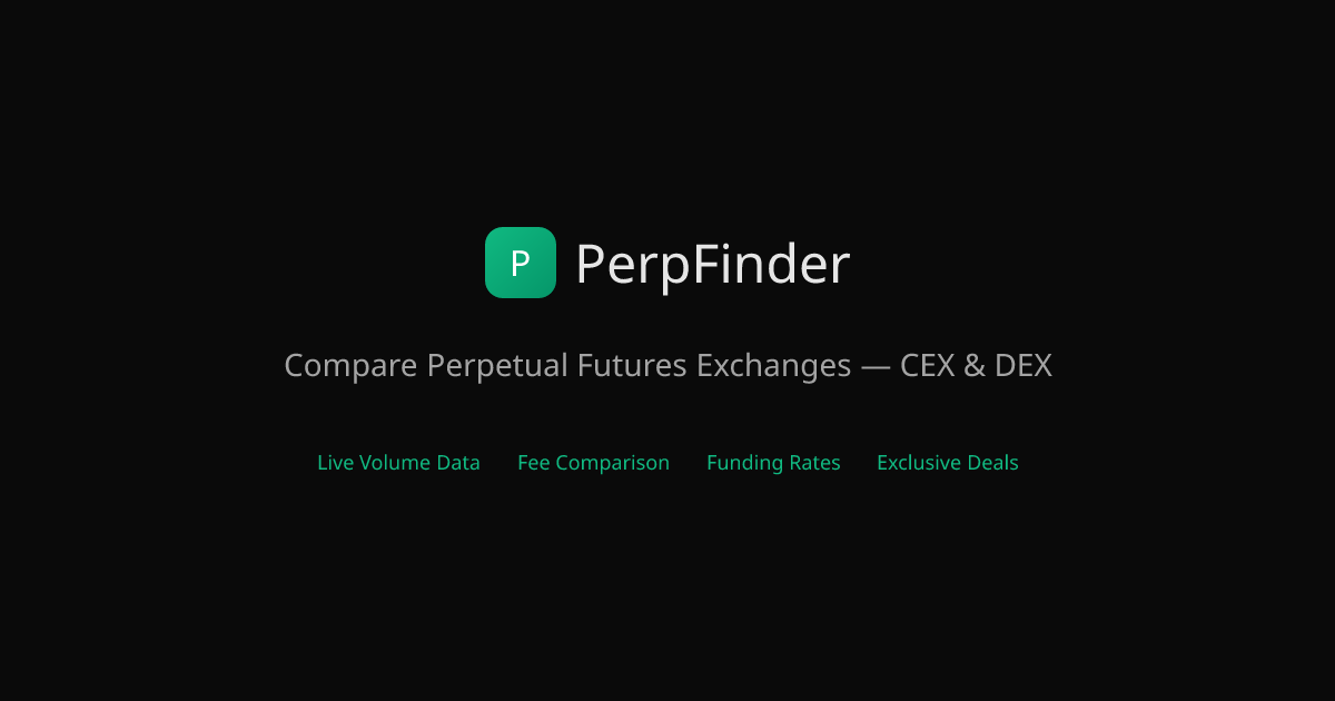PerpFinder gallery image