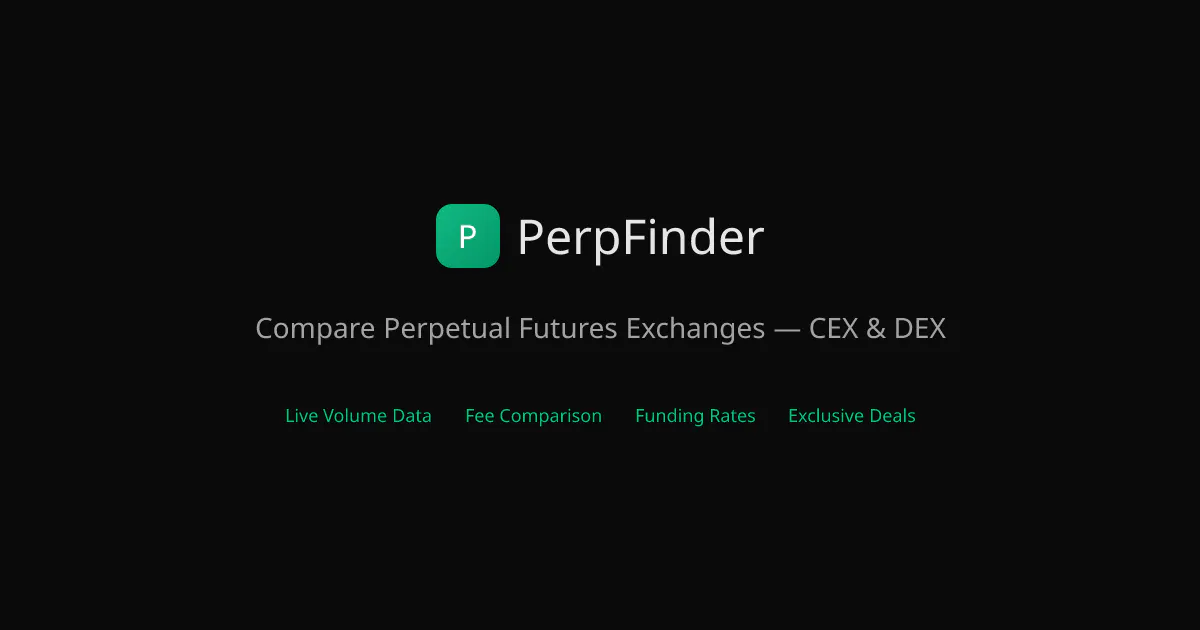 PerpFinder 專案橫幅