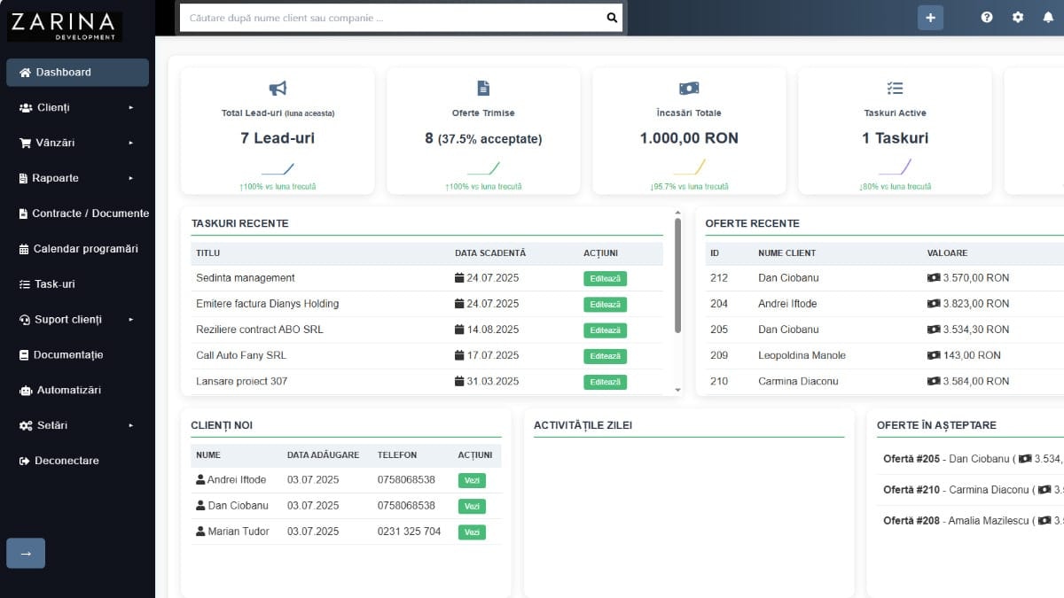 Zarina CRM media 2