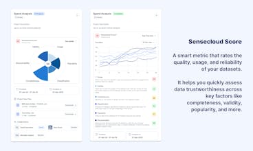 Sensecloud gallery image
