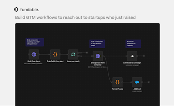 Fundable API gallery image