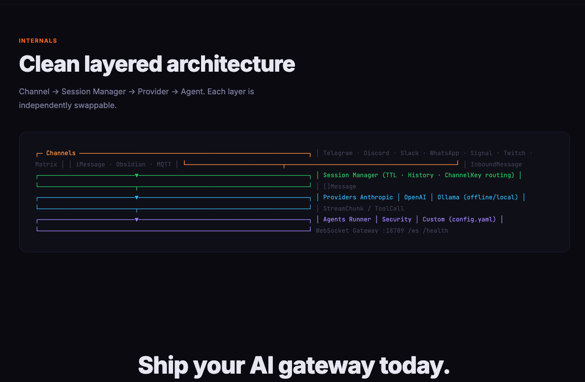 SuperfastClaw with  security inbuilt gallery image