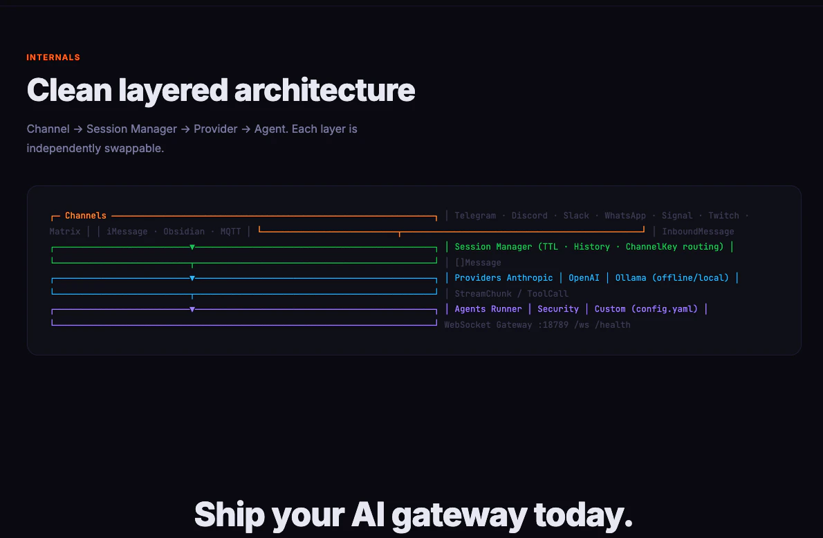 SuperfastClaw with  security inbuilt screenshot 2