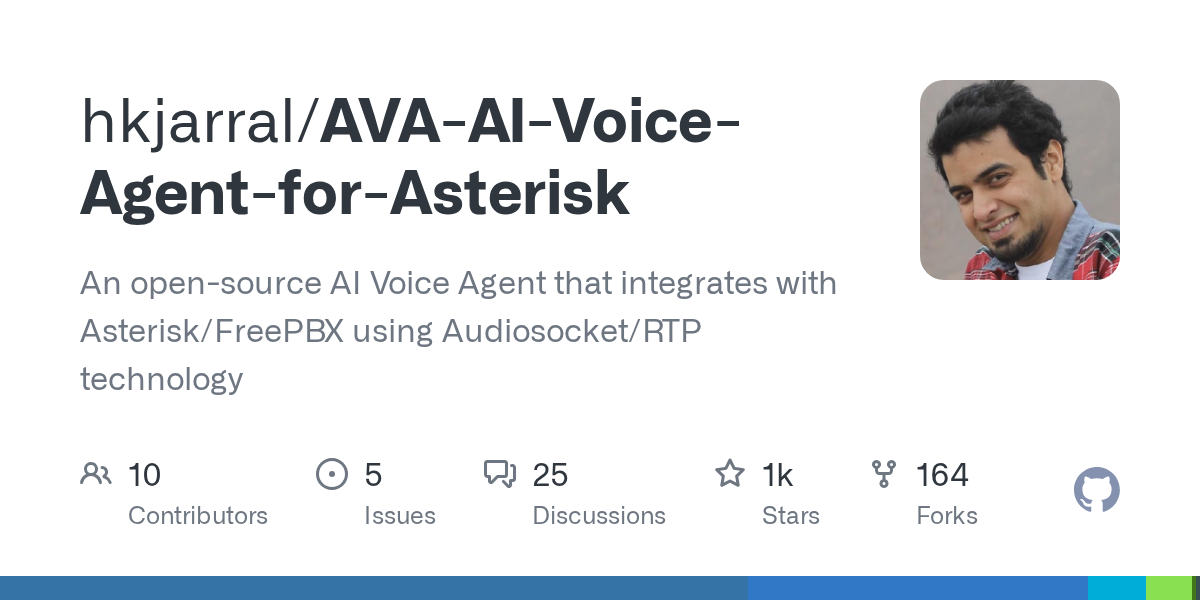 AVA - AI Voice Agent for Asterisk gallery image