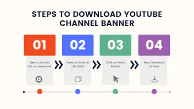 YouTube Channel Banner Downloader gallery image
