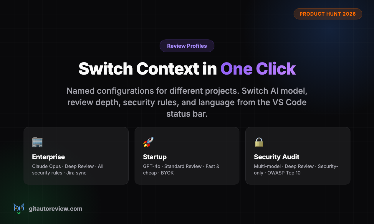 Git AutoReview - Screenshot 5 showing product features and functionality