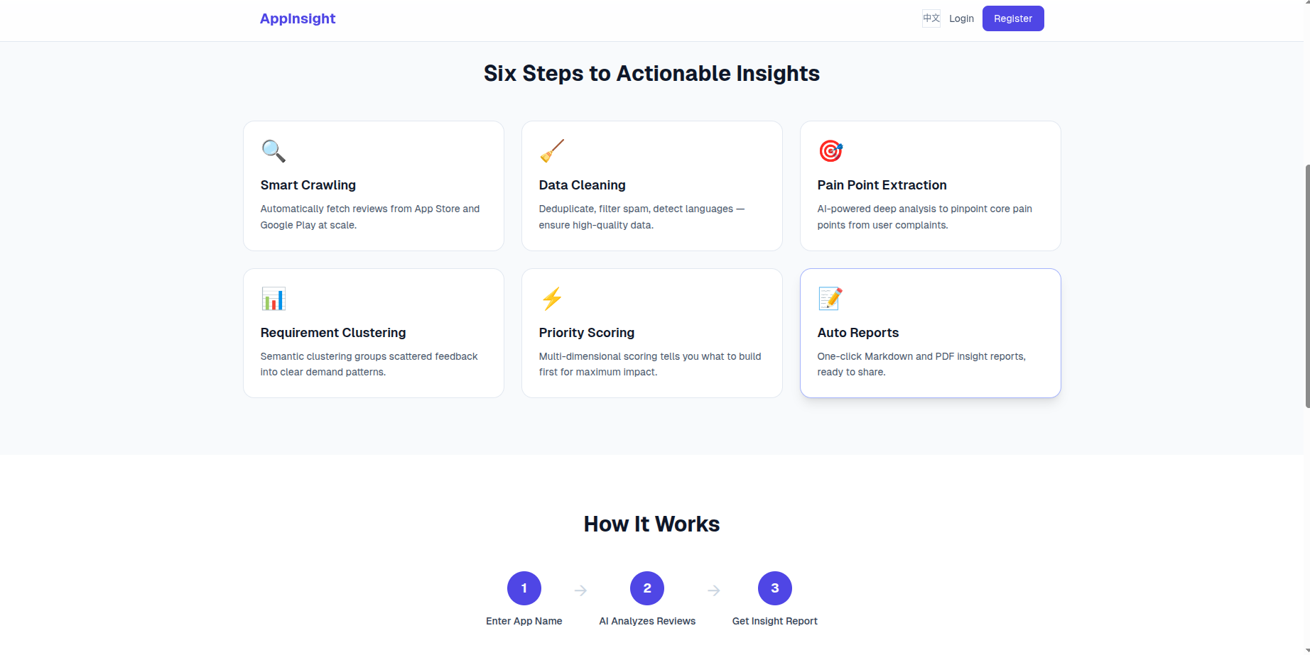 AppInsight gallery image