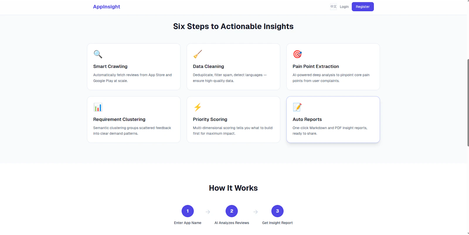 AppInsight screenshot 2