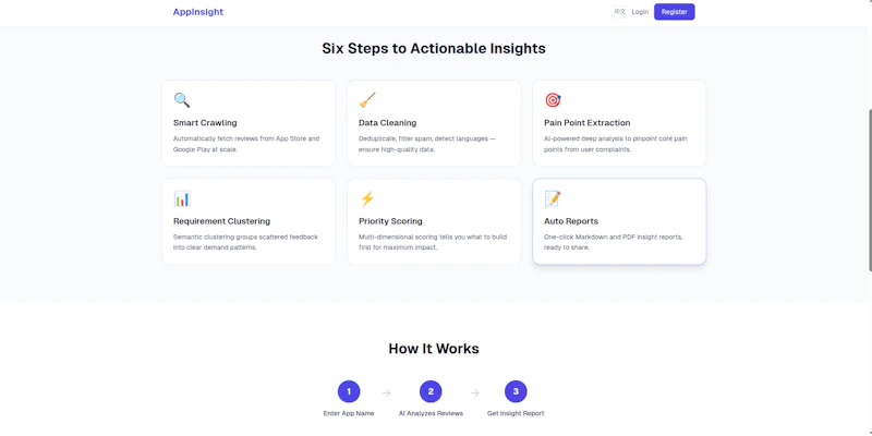 AppInsight screenshot 2