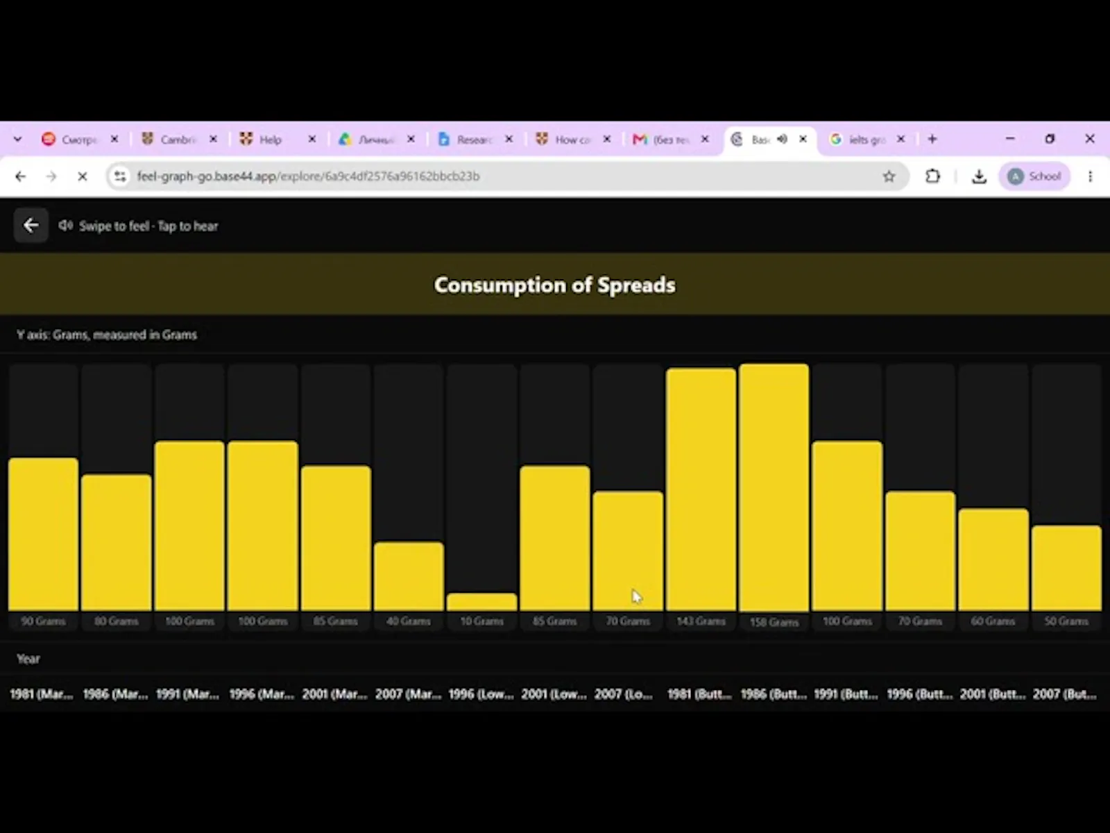 GraphTouch screenshot 1 (video preview)
