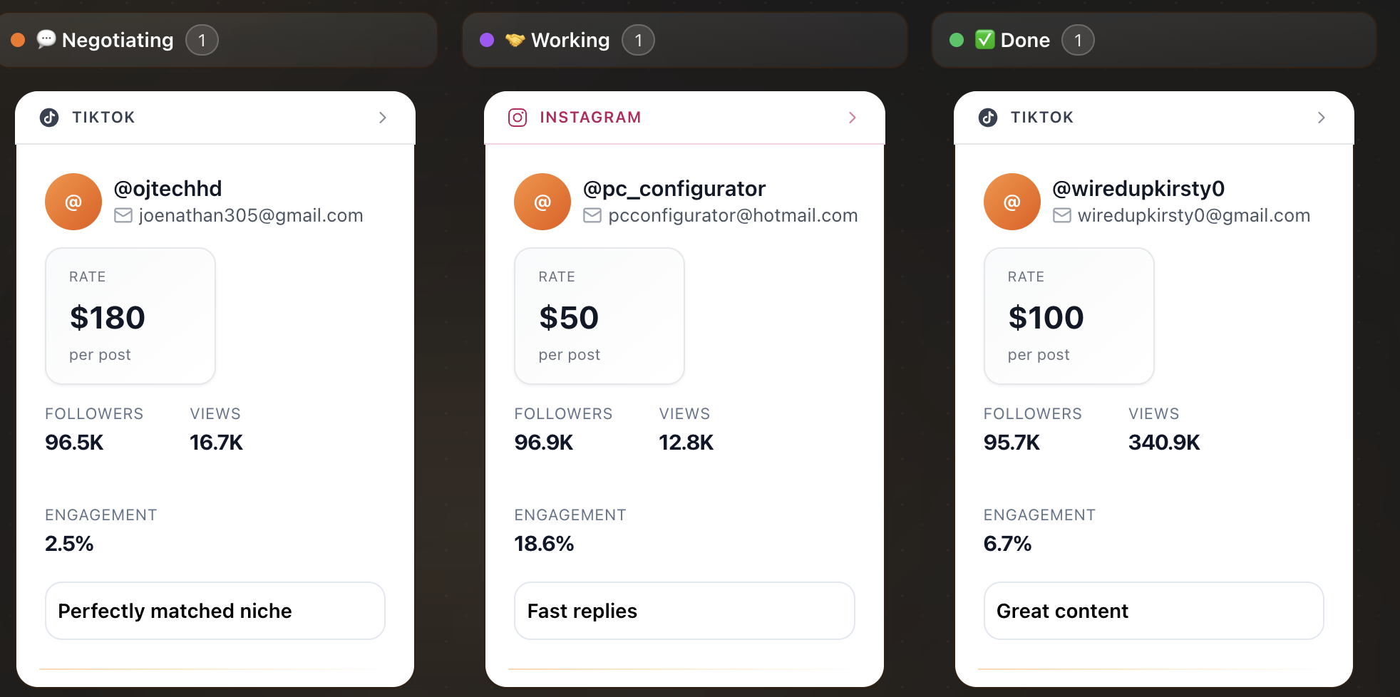 CRM for Managing Influencers - IRM - Influencers Relationship Manager by topyappers.com media 2