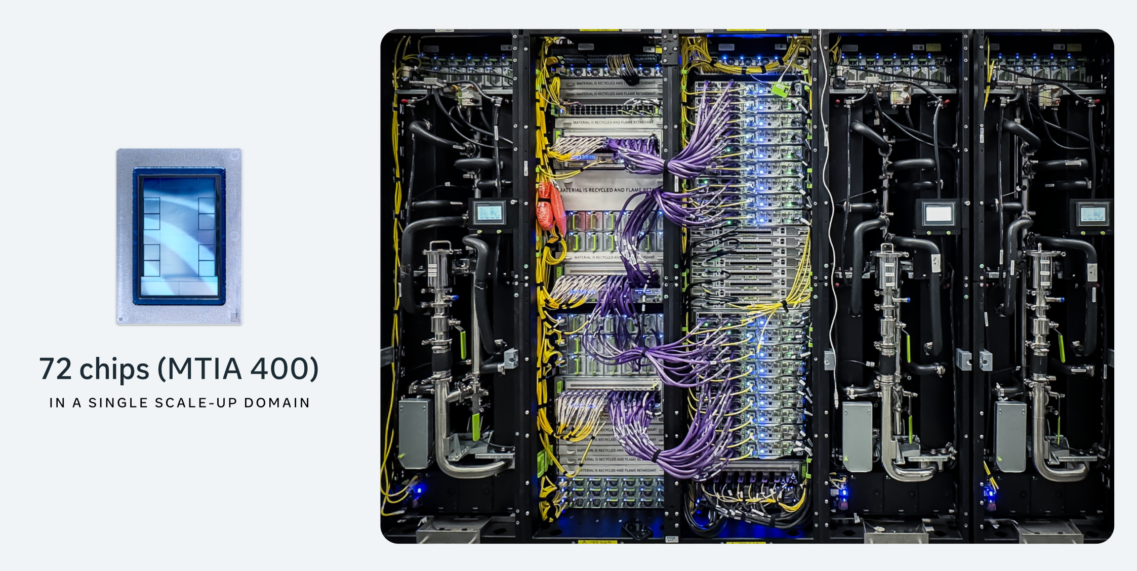 MTIA 300 gallery image