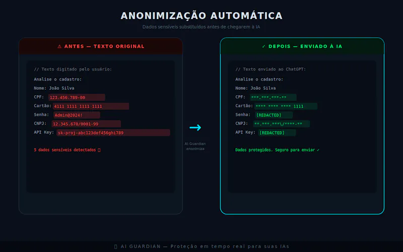 AI Guardian screenshot 1