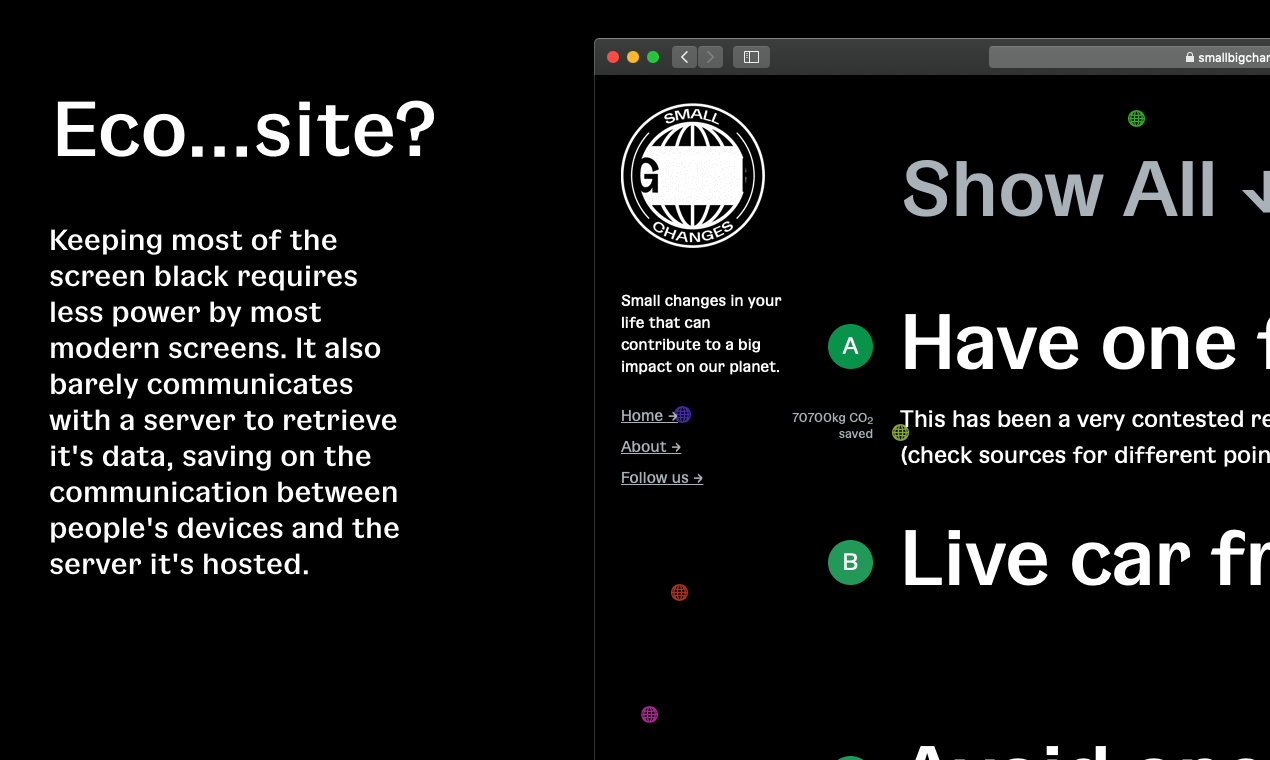 Small BIG Changes gallery image