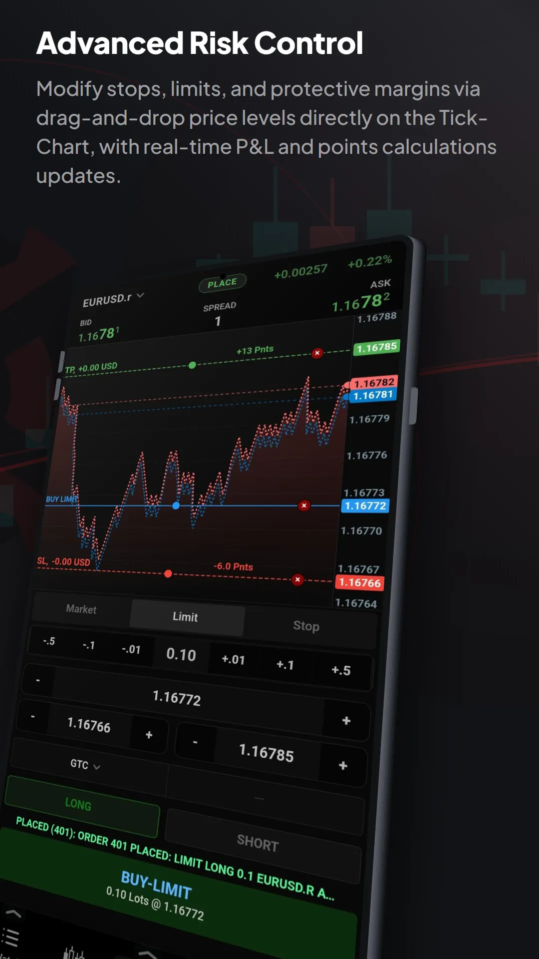CoreXTrader gallery image