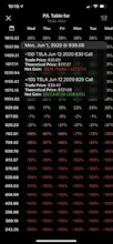Options Profit Calculator for iOS/Mac gallery image