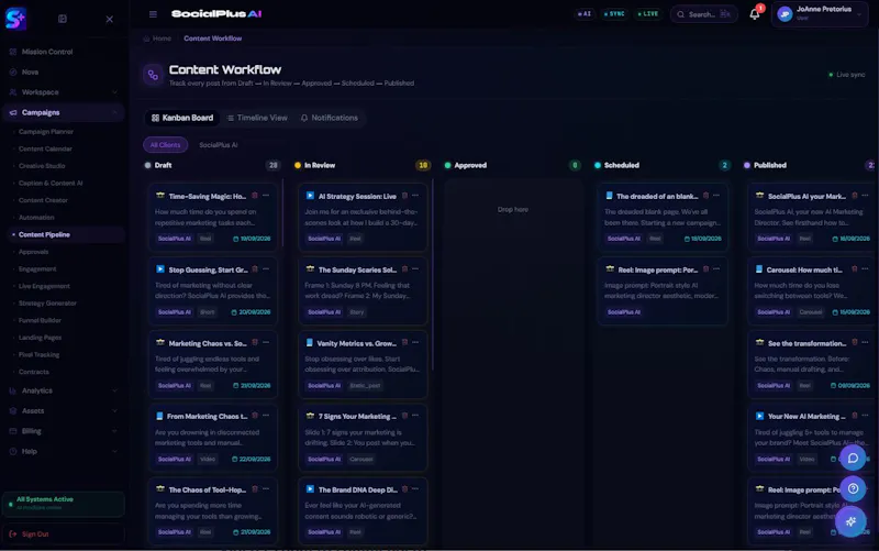 SocialPlus AI  screenshot 6
