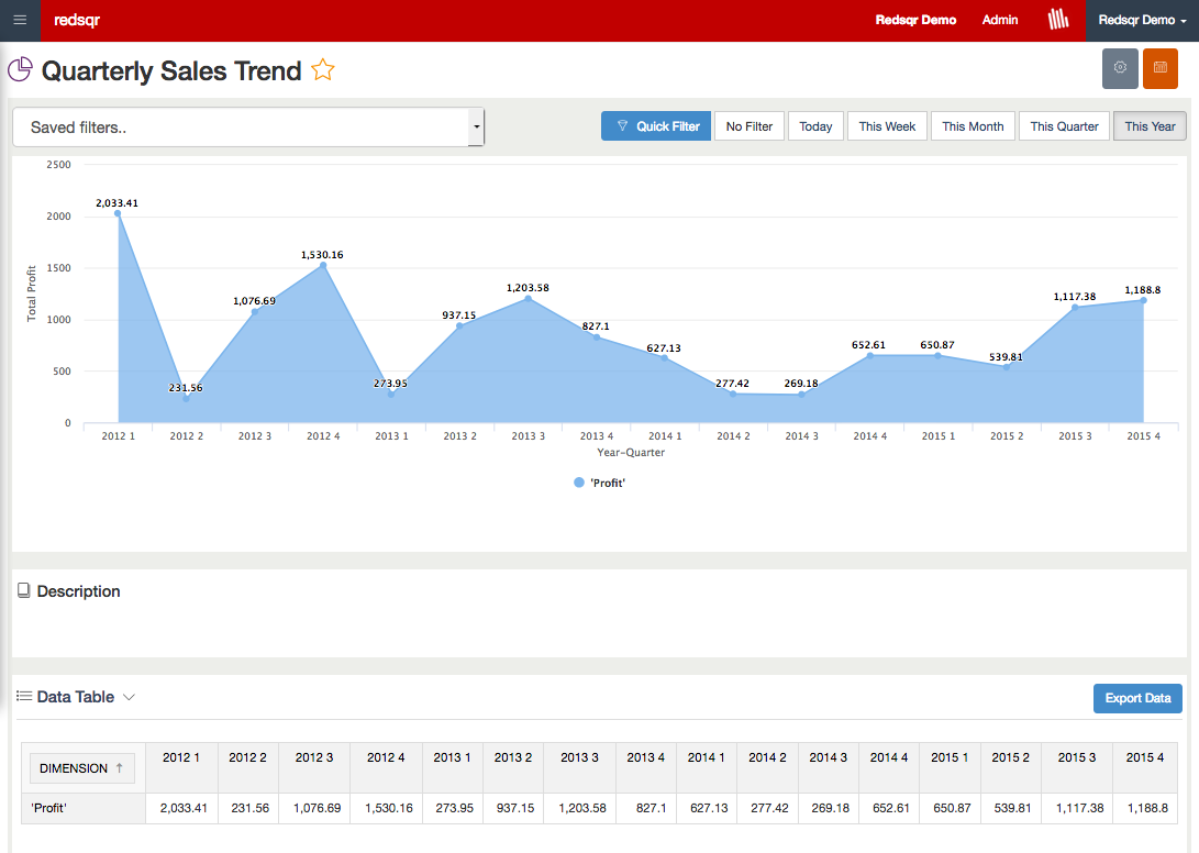 Redsqr gallery image