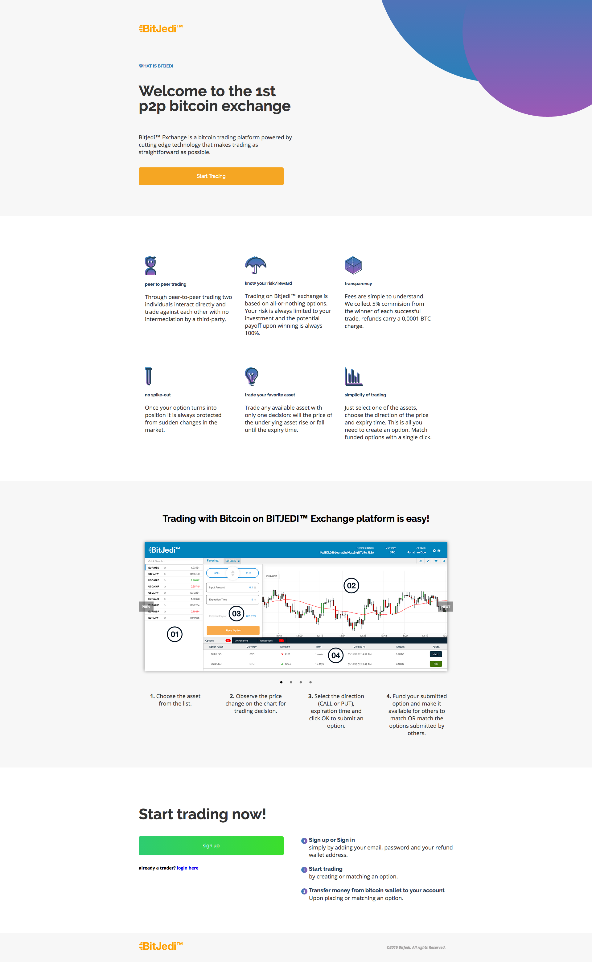 BitJedi™ - Bitcoin exchange platform gallery image