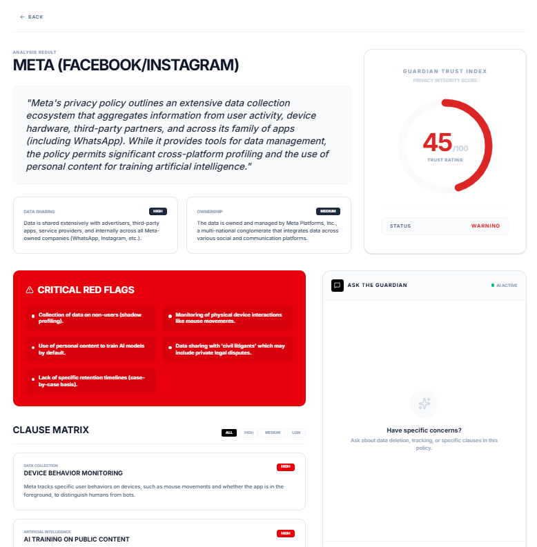 The Fine Print Analyzer gallery image