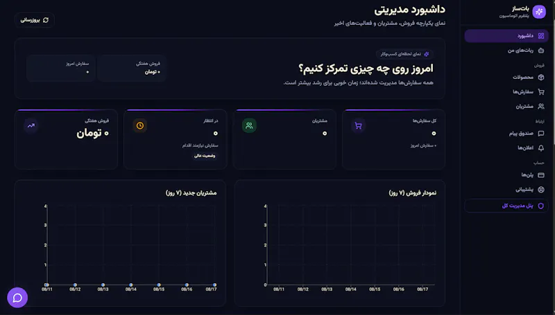 botsaz screenshot 4