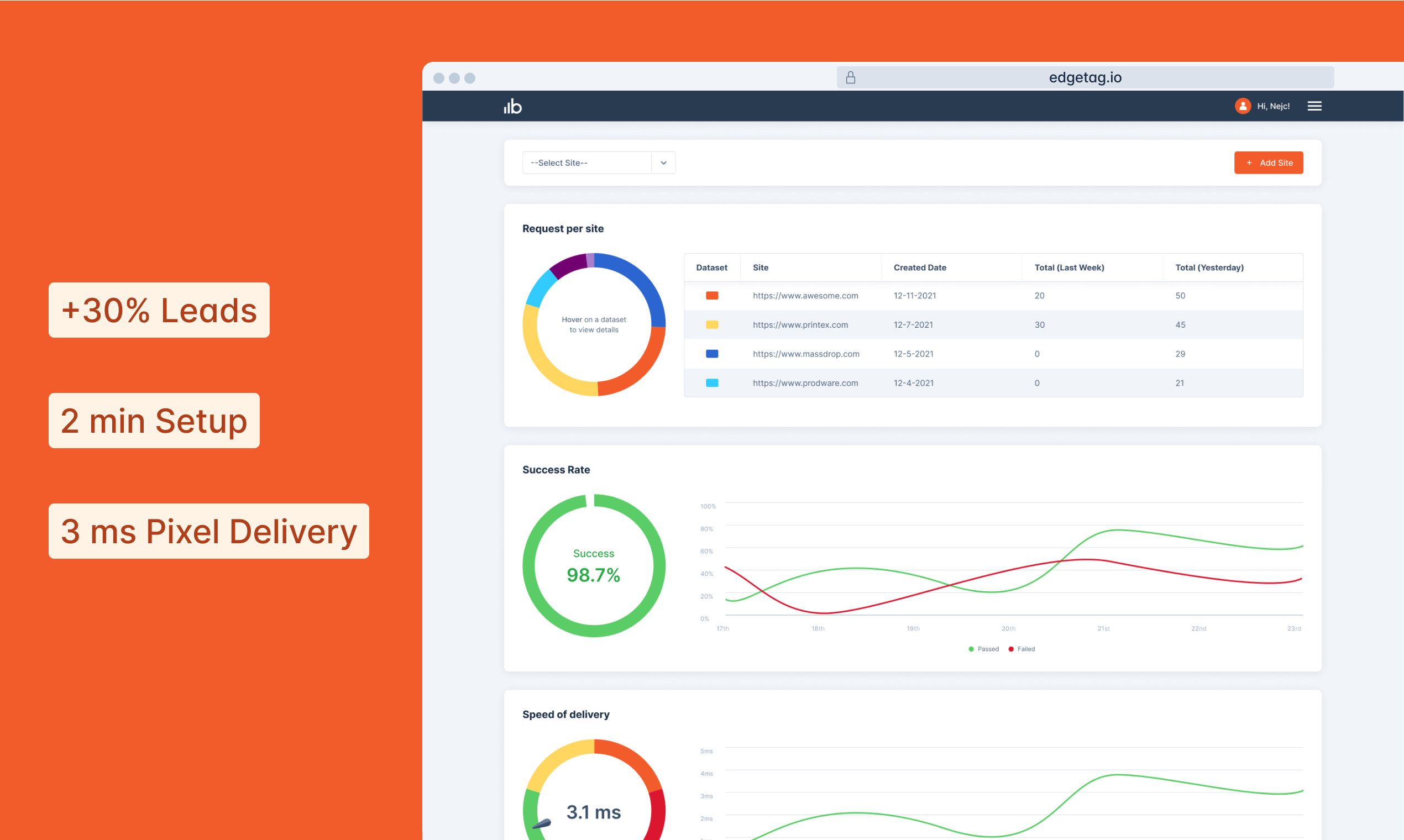 Blotout EdgeTag gallery image