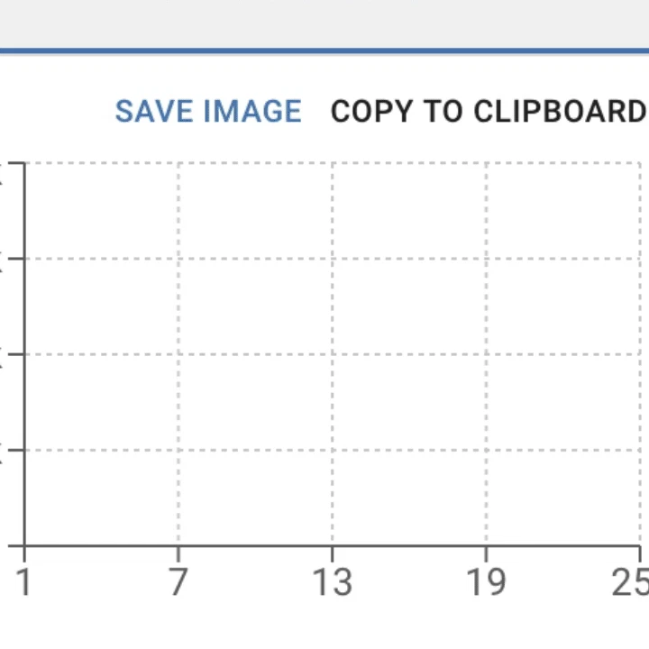 Causal for Google Sheets