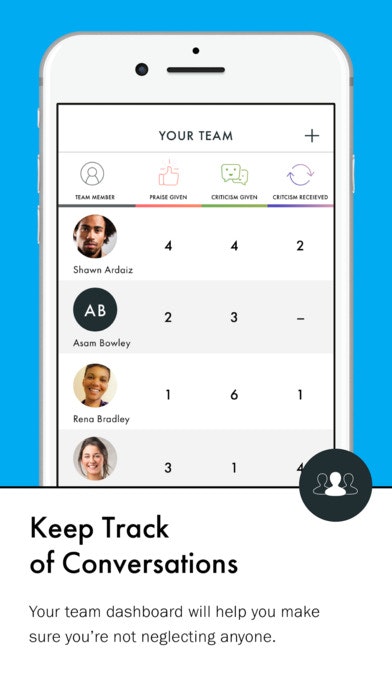 Candor Coach gallery image