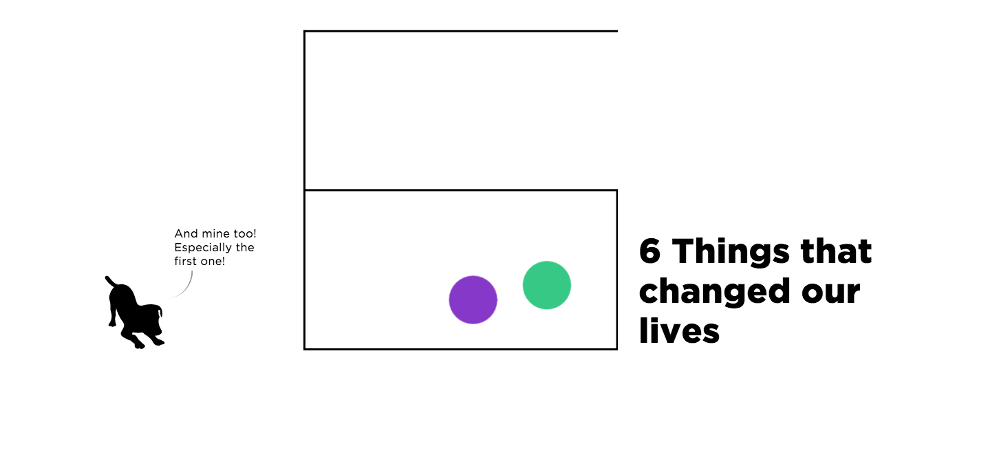 Beard Design: Year in Review 2015 gallery image