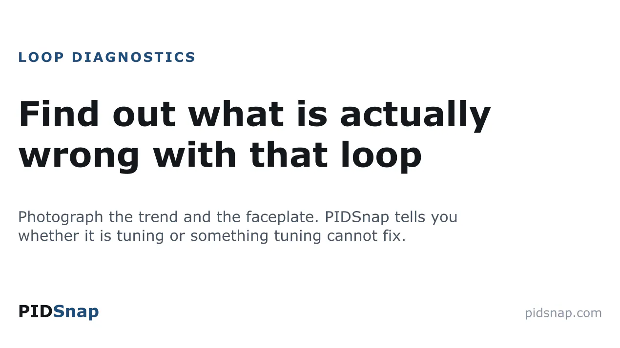 PIDSnap product