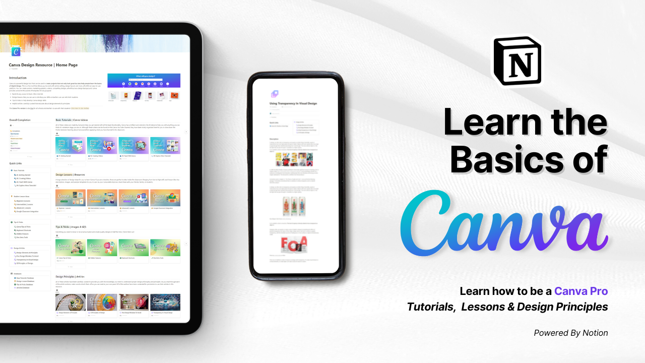 Ultimate Canva Resource Collection media 2