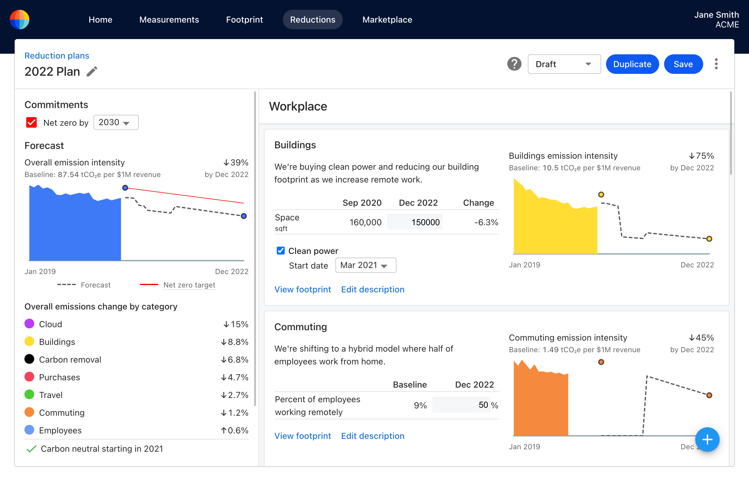 Watershed gallery image