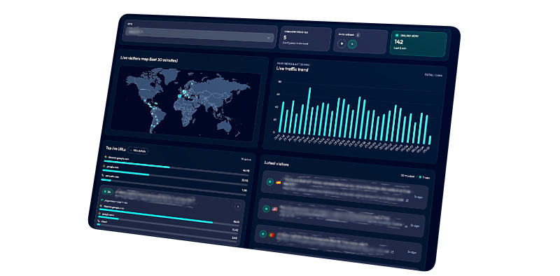 Yabrix gallery image